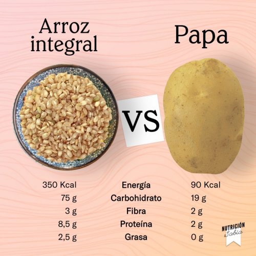 arroz vs papa sabia-Max-Quality